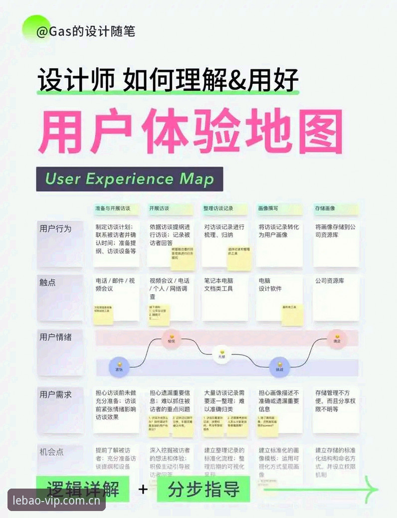 乐宝体育推荐 乐宝体育平台运营模式与用户体验深度分析:从入口、下载到实际体验全面解析